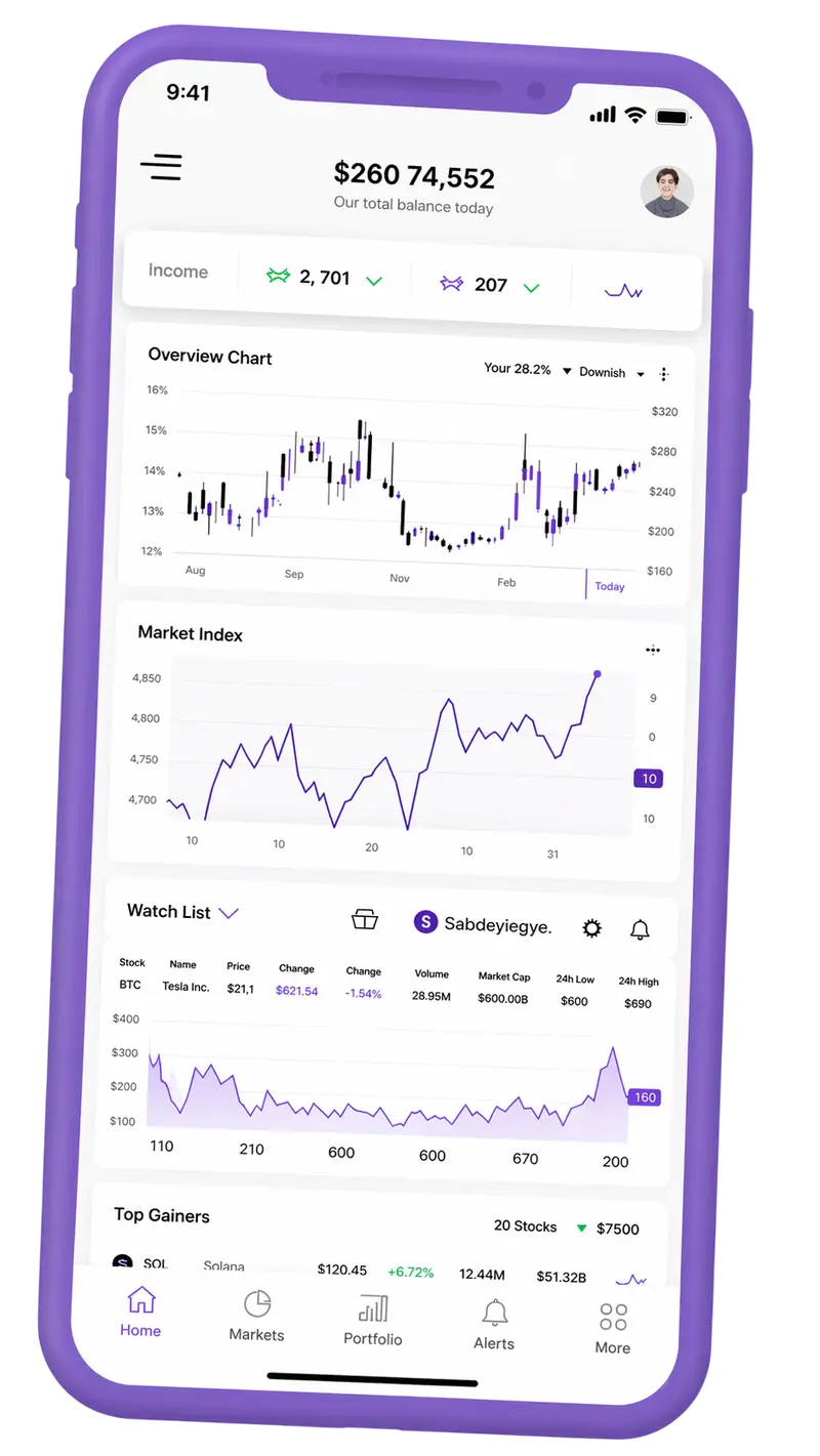 Application mobile pour suivre votre portefeuille